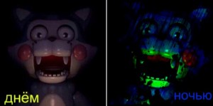 Create meme: candy the cat, all of the animatronics, five nights at candy