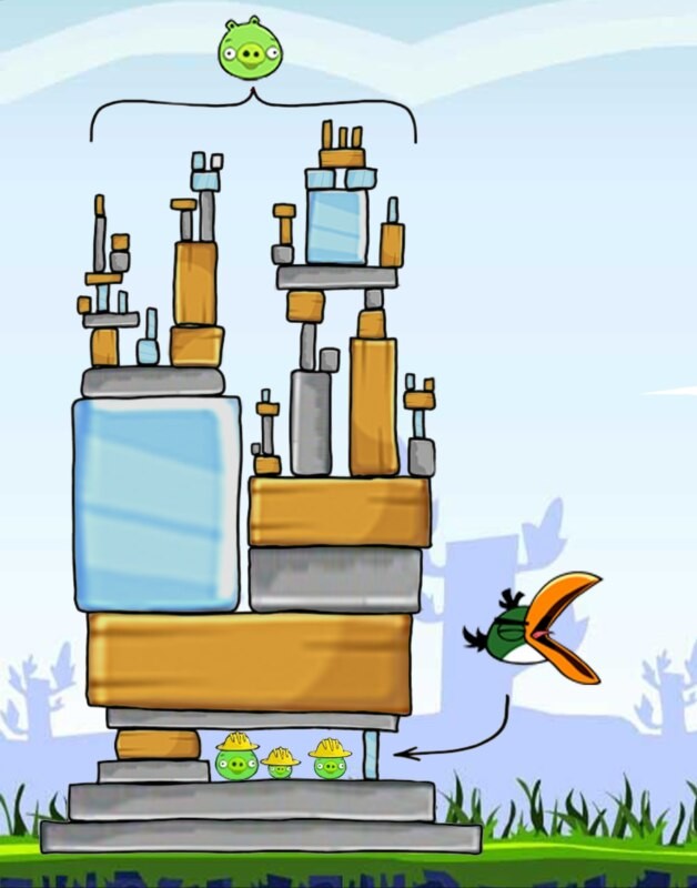 Create meme: angry birds , angri birds tower, angry birds classic game