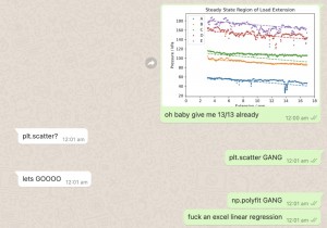 Create meme: Forex, schedule, a screenshot of the text