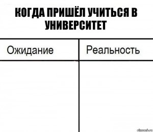 Создать мем: ожидание и реальность приставки, пейнтбол ожидание реальность, ожидание реальность компьютер