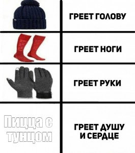 Create meme: the picture with the text, warms the head, warm head, warm feet, warm hands