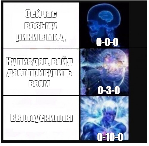 Создать мем: null