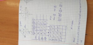 Создать мем: 10cos2x-17cosx+6 0, помогите решить самостоятельную, задача