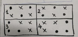 Создать мем: tic tac toe game, Tic Tac Toe, tic tac toe tic tic tac