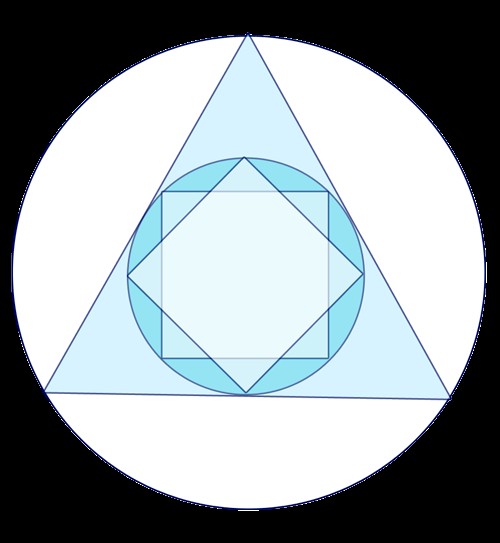 Создать мем: правильный треугольник, равносторонний треугольник вписанный в окружность, вписанный правильный треугольник