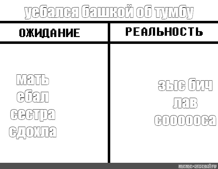 Создать мем: null