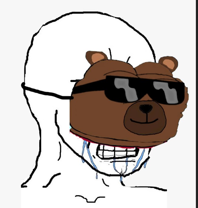 Create meme: Bobo the bear, memes , anime