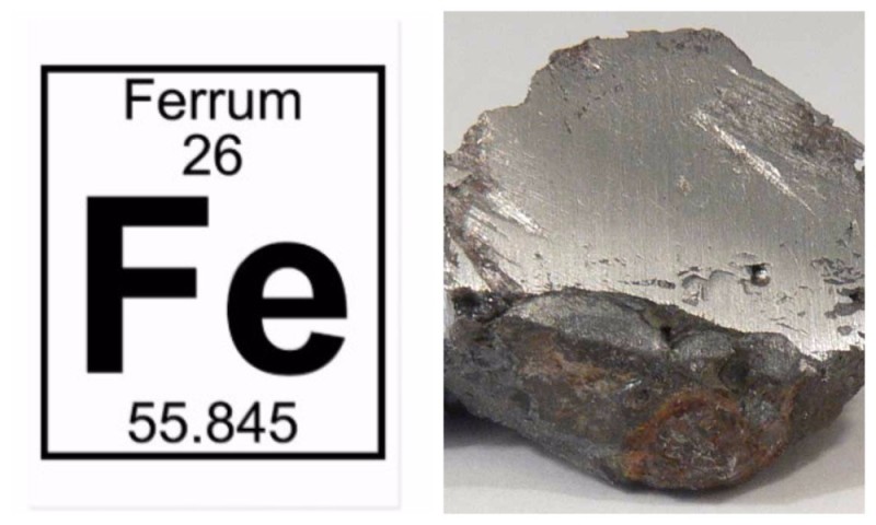 Create meme: The element is iron, The chemical element is iron, ferrum is a chemical element