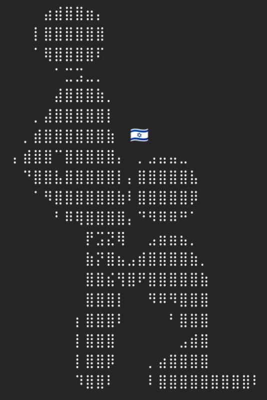 Создать мем: ascii, символы псевдографики, ascii-графика