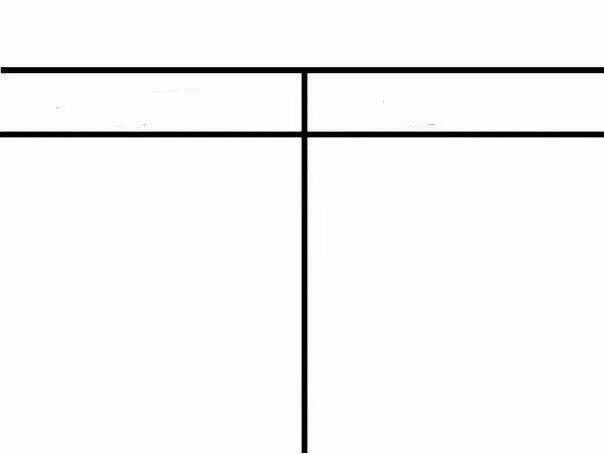 Create meme: empty square, blanks for memes, templates for memes 