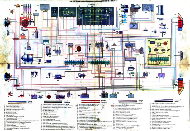 Create meme: electrical equipment diagram gaz 3307, uaz wiring diagram, electrical circuit gaz 3110