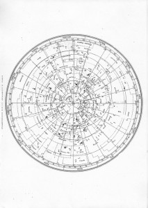 Создать мем: карта звездного неба астрономия, карта звёздного неба для печати, подвижная карта звёздного неба для печати