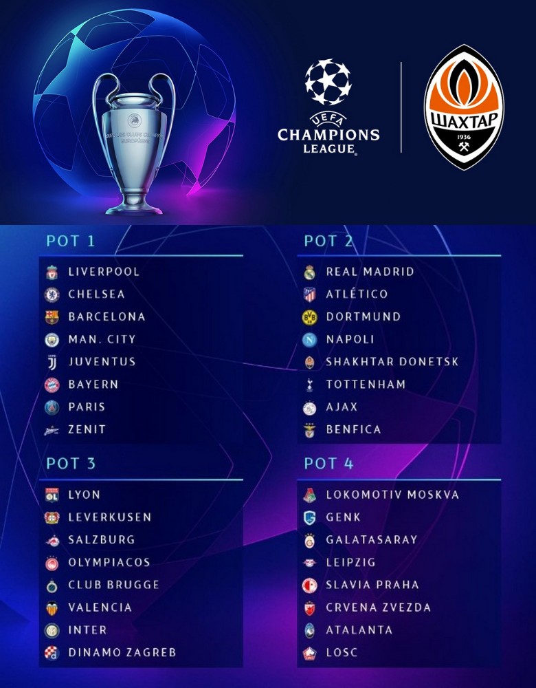 uefa champions league groups 2018