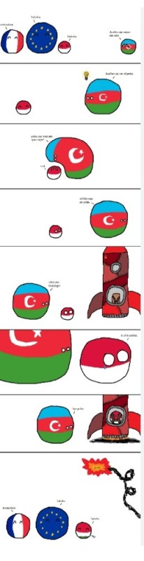 Create meme: Turkey countryballs, polandball , Russia and Belarus countryballs