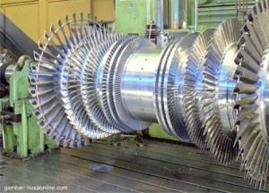 Создать мем: sst, steam turbine, gas turbine