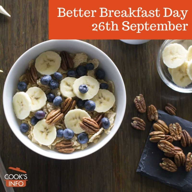 Create meme: Breakfast , items on the table, healthy breakfast