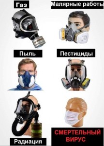 Создать мем: респиратор для лица, маска для лица респиратор, респиратор защитный