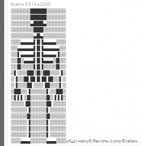 Создать мем: ascii art, Фиксики