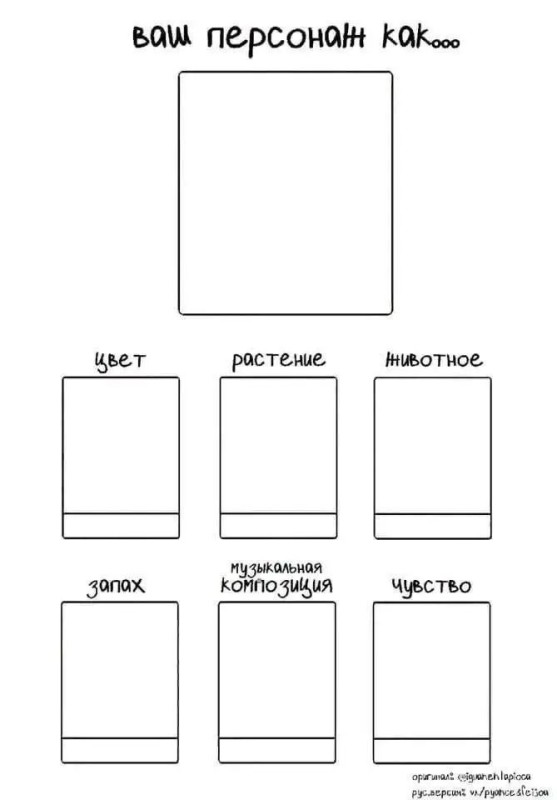 Create meme: meme templates for artists, memes for characters templates, bingo template