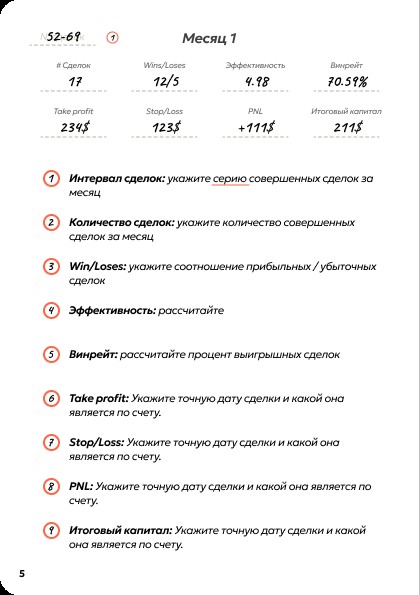 Создать мем: брокерский счет, доходность, экран телефона