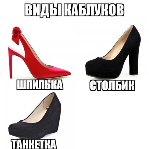 Создать мем: каблук, женские туфли, туфли