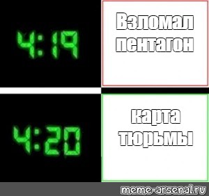 Создать мем: null