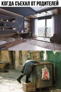 Create meme: loft interior, apartment in loft style, the interior in the style loft