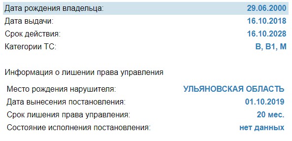 После истечения срока лишения прав. Сроки лишения водительских прав. Сообщение о лишении водительских прав.