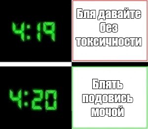 Создать мем: null