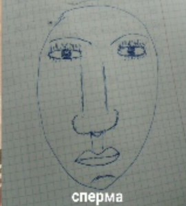 Создать мем: рисовать лицо, рисование лица, рисуем лицо человека карандашом