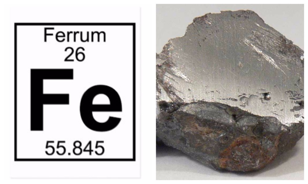 Создать мем: железо, железо в таблице менделеева, феррум химический элемент
