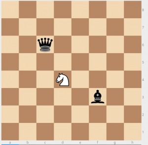 Create meme: rybka vs Houdini, mate in 2 moves author V. Sychev, chess.com Mat computer