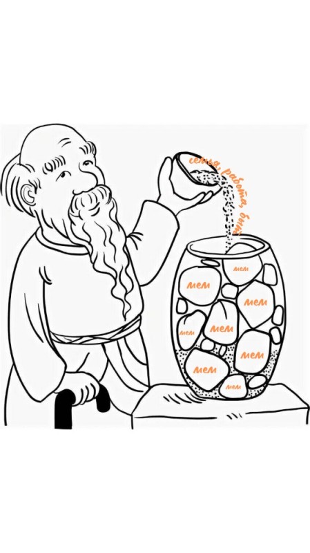 Создать мем: библейские раскраски, притча мудрец и кувшин с камнями, стеклянный сосуд