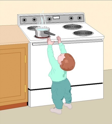 Create meme: dangers in the kitchen for children, gas safety for children, safety in the kitchen for children