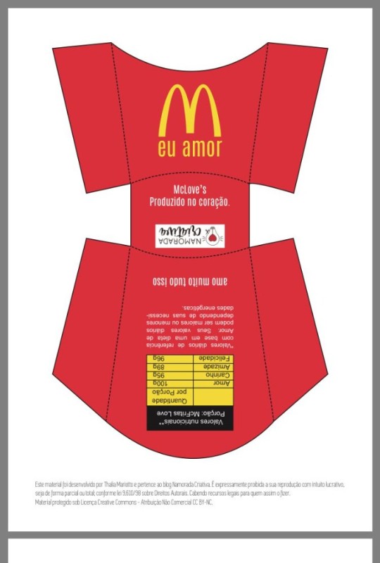 Create meme: label template, mcdonald's box layout, McDonald's packaging layout