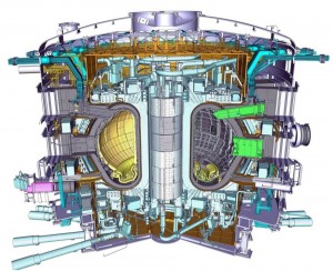 Создать мем: термоядерный реактор iter схема, термоядерный реактор токамак, международный экспериментальный термоядерный реактор
