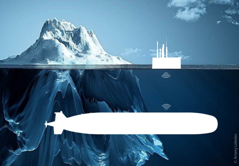 Create meme: iceberg under water, the surface part of the iceberg, iceberg underwater part
