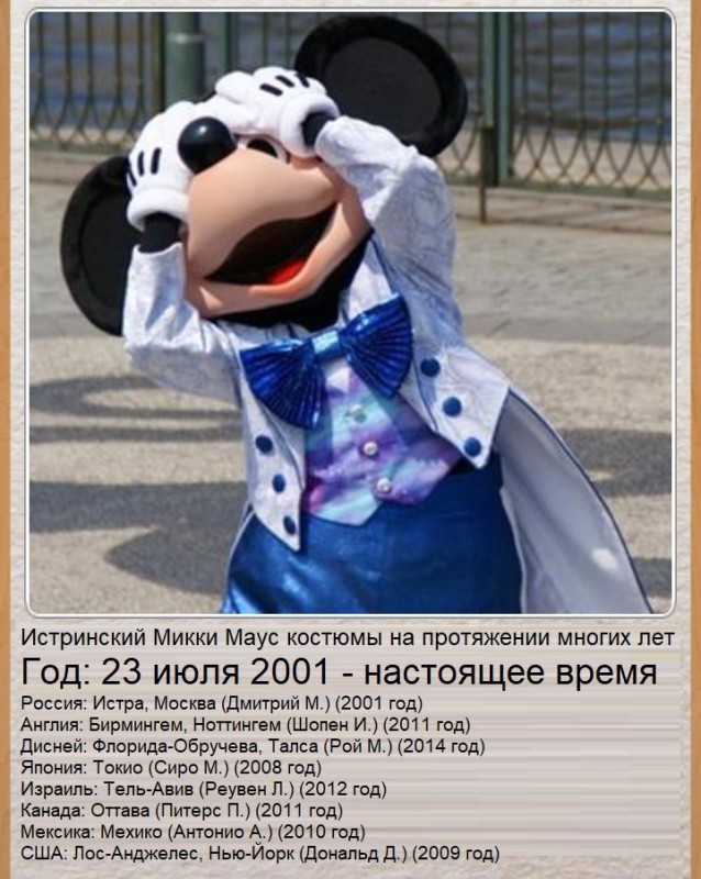 Create meme: Mickey Mouse mascot, mickey mouse mickey mouse, Mickey mouse costume 