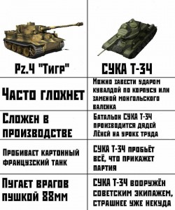 Создать мем: World of Tanks, картинки ворлд оф танк приколы, туре т 34