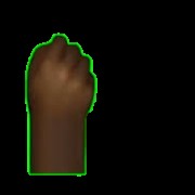 Создать мем: человек, рука на зеленом фоне, айфон жесты на зеленом фоне