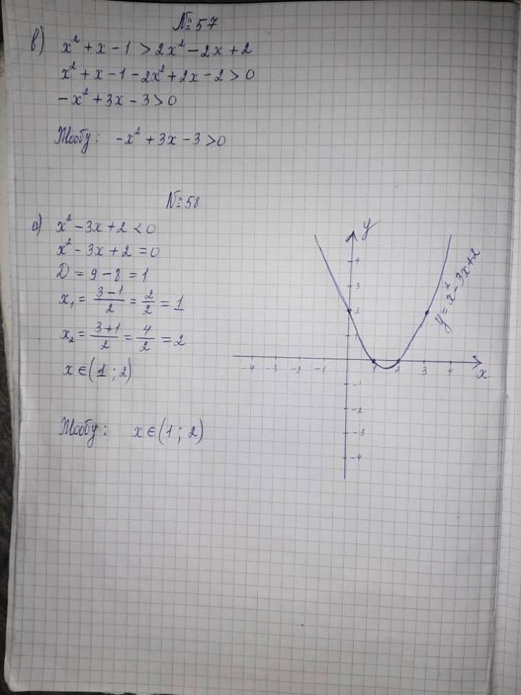 Create Meme Y X 2 4 X Draw The Graph Of The Function Y X 2 X 6 To Build A Graphical Equation X 2 4 X Pictures Meme Arsenal Com