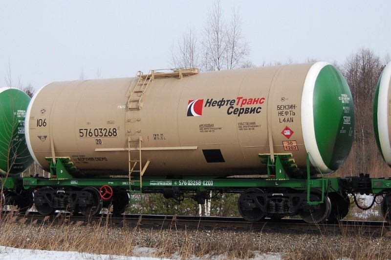 Create meme: tank car, petrol tank, oil transportation