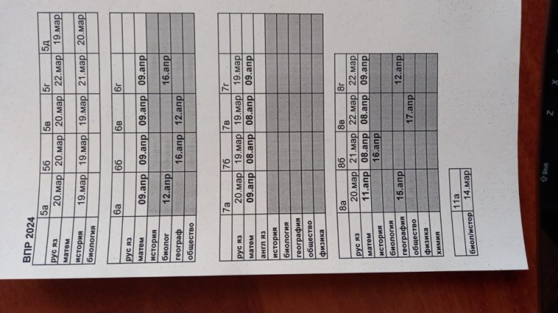 Create meme: minibus schedule, train schedules, people 