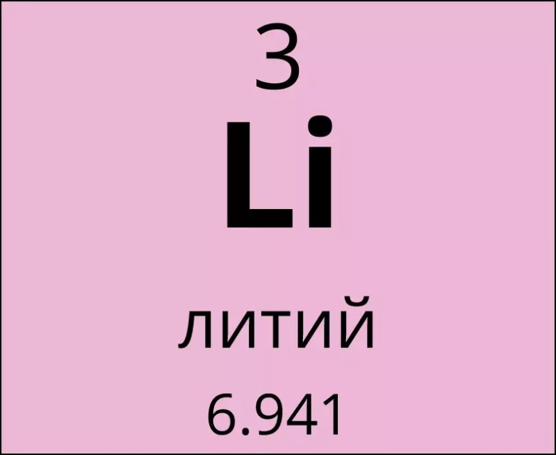 Создать мем: литий в таблице менделеева, химические элементы, литий элемент