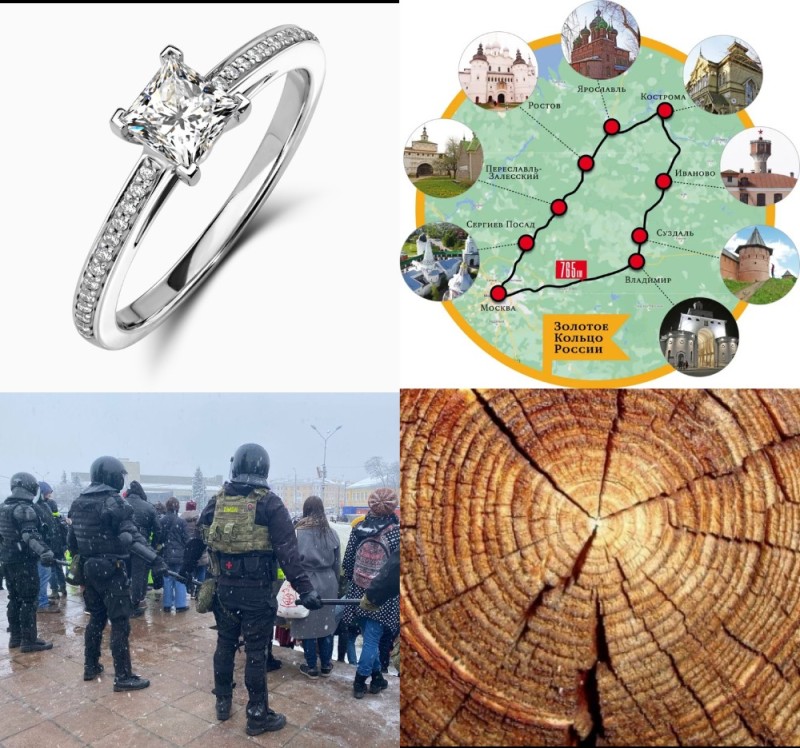 Create meme: the Golden ring of Russia, cities of the golden ring, tourist route golden ring of russia cities