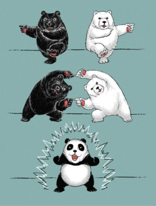 Create meme: panda and bear meme, polar bear , Panda bear