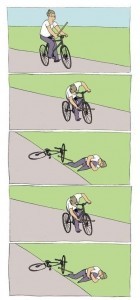 Создать мем: сам себе палки в колеса, мем велосипед палки в колеса, мемы про велосипед