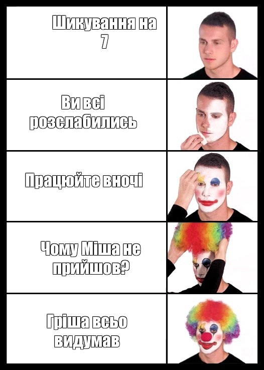 Создать мем: null