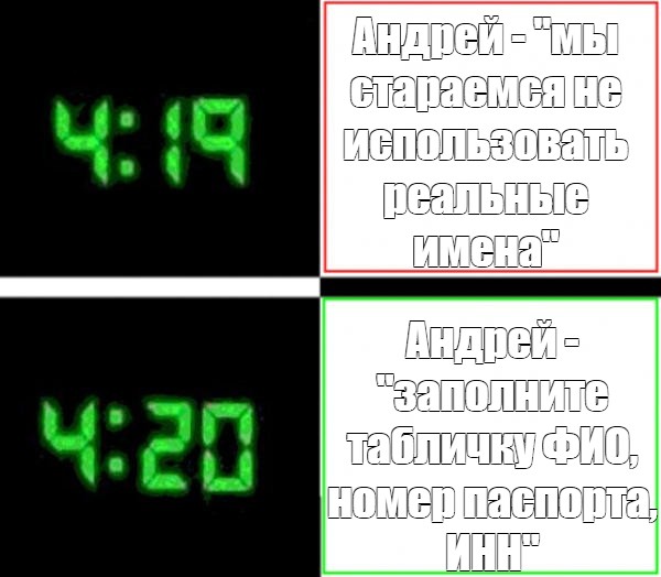 Создать мем: null