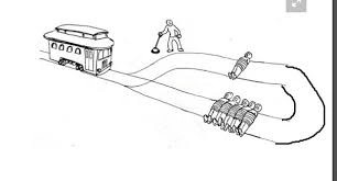 Создать мем: trolley problem ма гел, этическая дилемма вагонетка, дилемма вагонетки